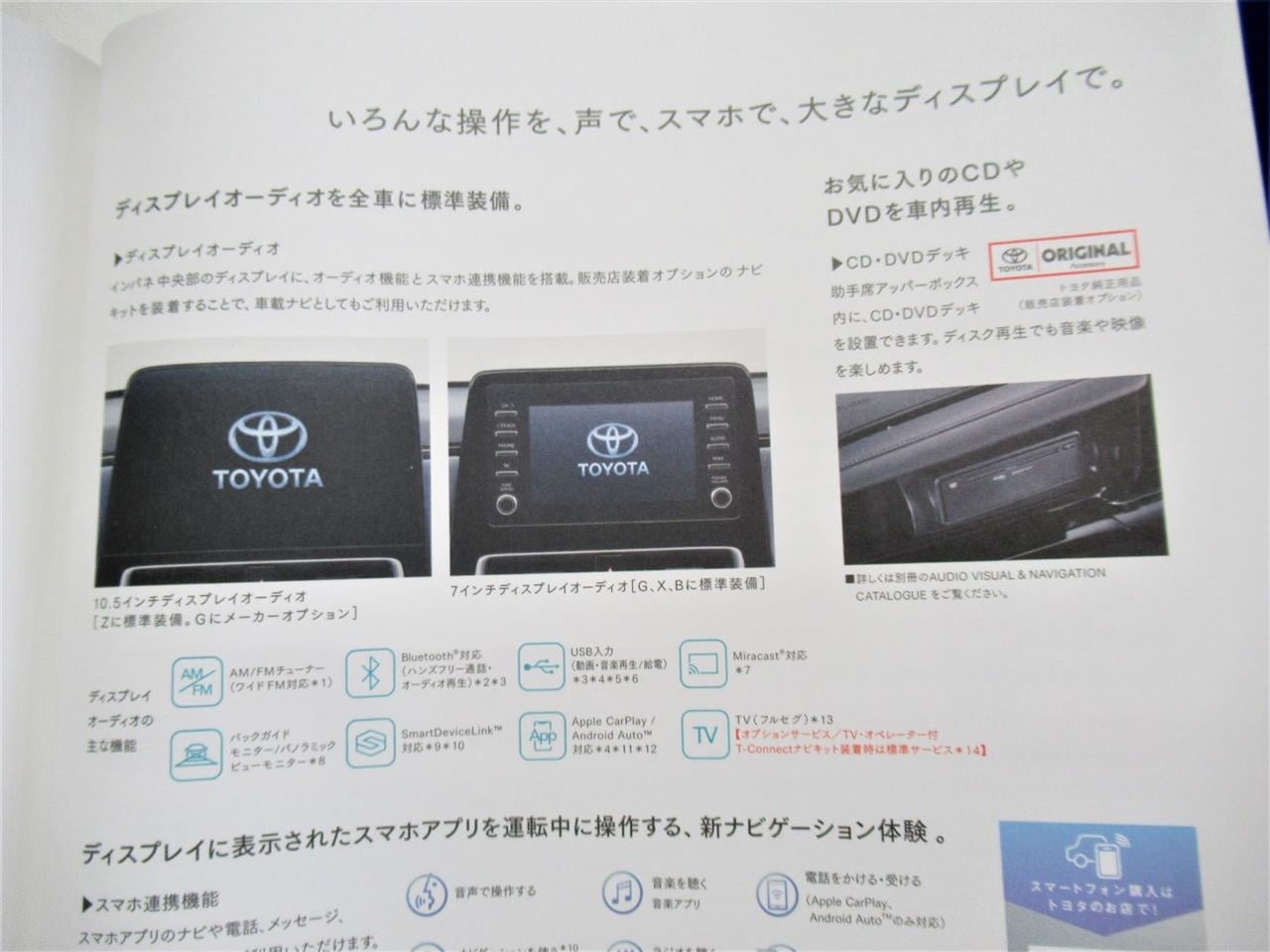 トヨタ純正　DVD CD プレーヤー　アッパーボックス付き　新型アクア